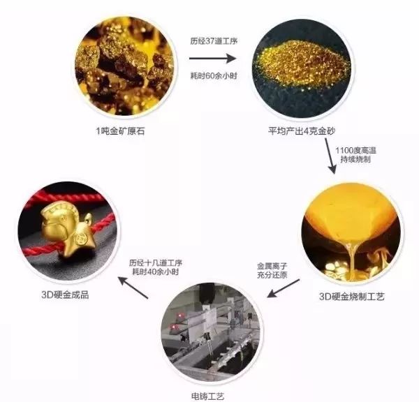 1560825542156929.jpg 3.jpg