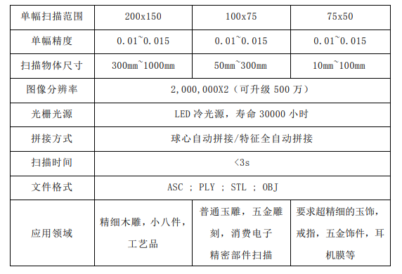 1562233684142736.png image.png