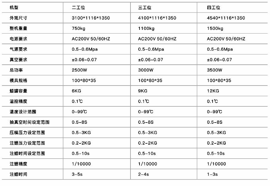 1571282500333687.jpg 二三四工位.JPG